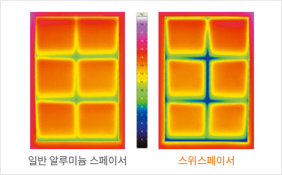 제품특징
