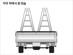 차에 뒤에서 본 모습